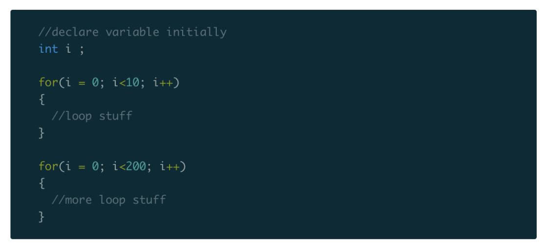 declare your iterator outside of the loop and reuse it