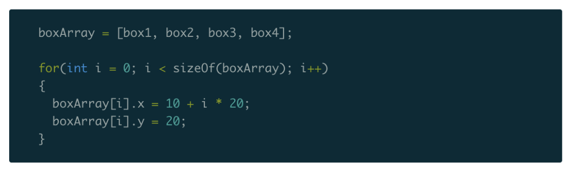 Clean code snippet for duplicated code example