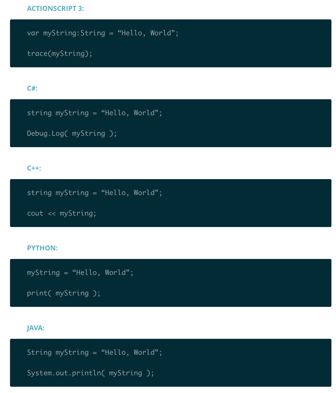 How to code the same line in different programming languages including actionscript, c# c++, python, and java